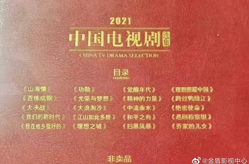 《巡回检察组》入选“2021中国电视剧选集”